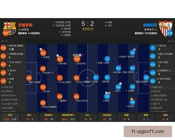 维托尔·罗克因巴拉纳竞技脚踝重伤冬窗提前半年加盟巴塞罗那