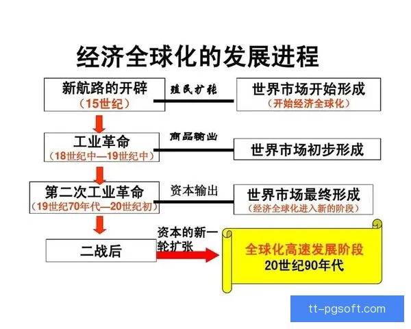 基于加维欧协联数据的深度解析与全球产业发展趋势综合研究报告